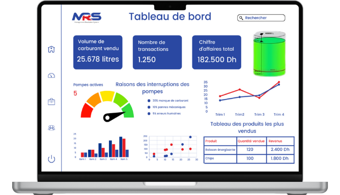 Gérez votre station-service en toute simplicité <span style="color: #FFE066;">avec MRS</span></p>