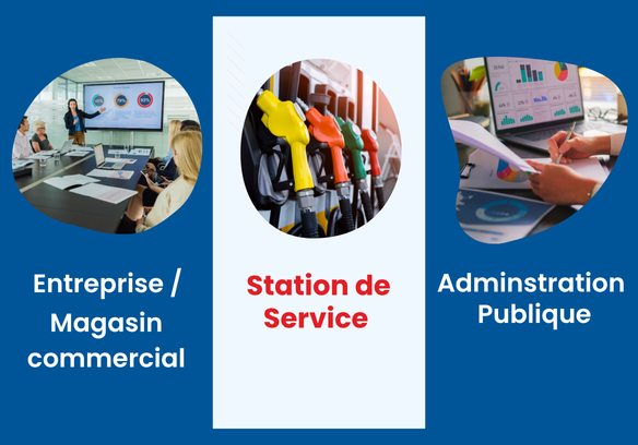 Services MRS